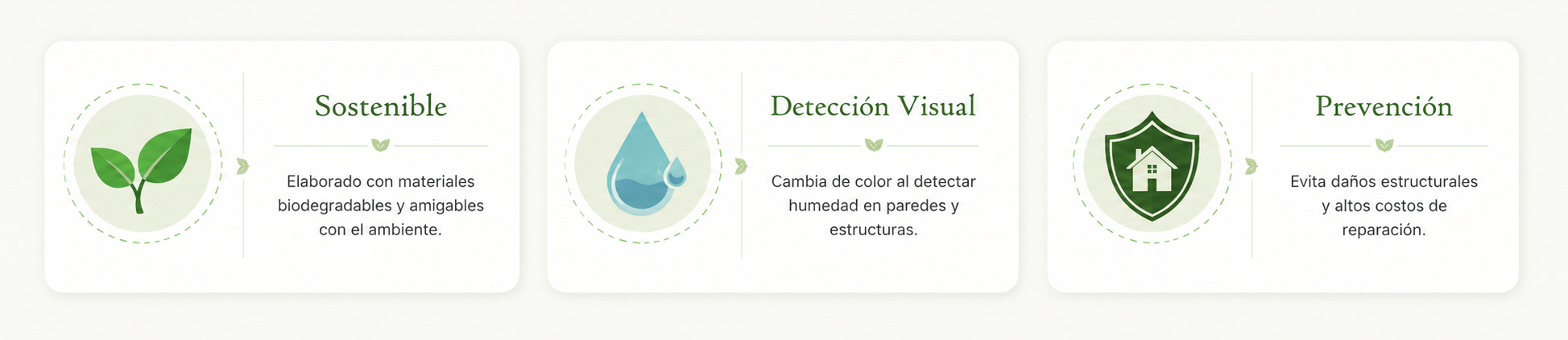 Beneficios Sunvera